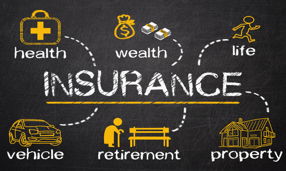 Insurance Benefits Economy